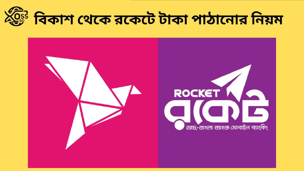 বিকাশ থেকে রকেটে টাকা পাঠানোর নিয়ম (ধাপে ধাপে গাইড ২০২৫)
